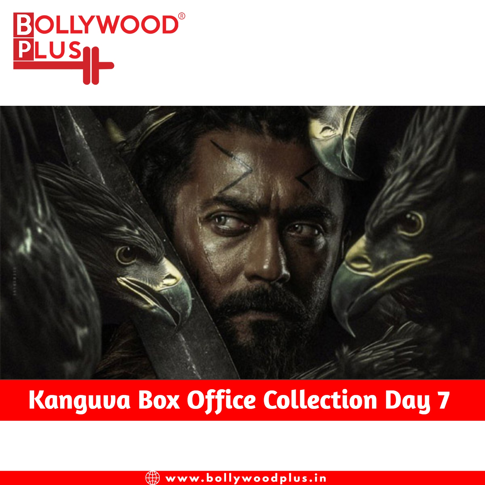 Kanguva Box Office Collection Day 7